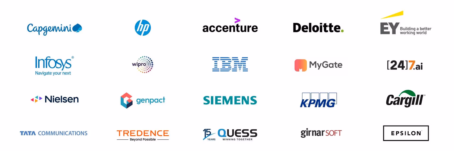 sharda university MBA online placements